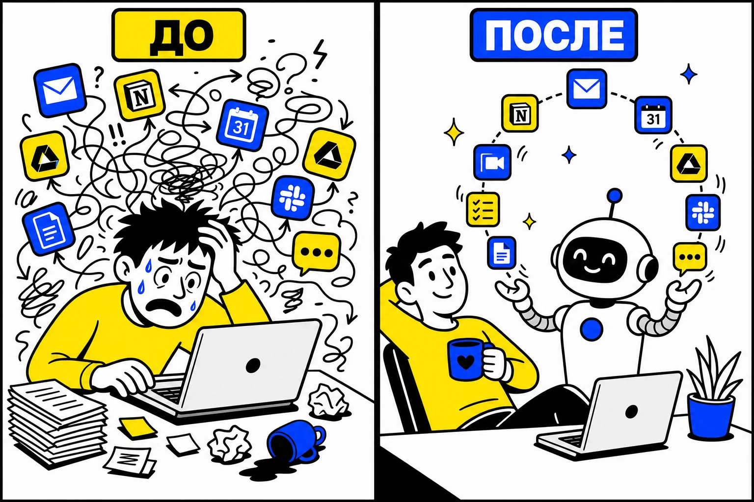 Мем: до мастер-группы — хаос из нейросетей, после — порядок